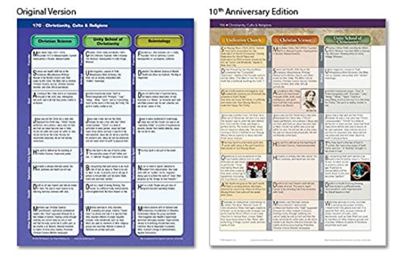 Spiral Bound Ancient Civilizat - Vintage Collectible Magazines review and price