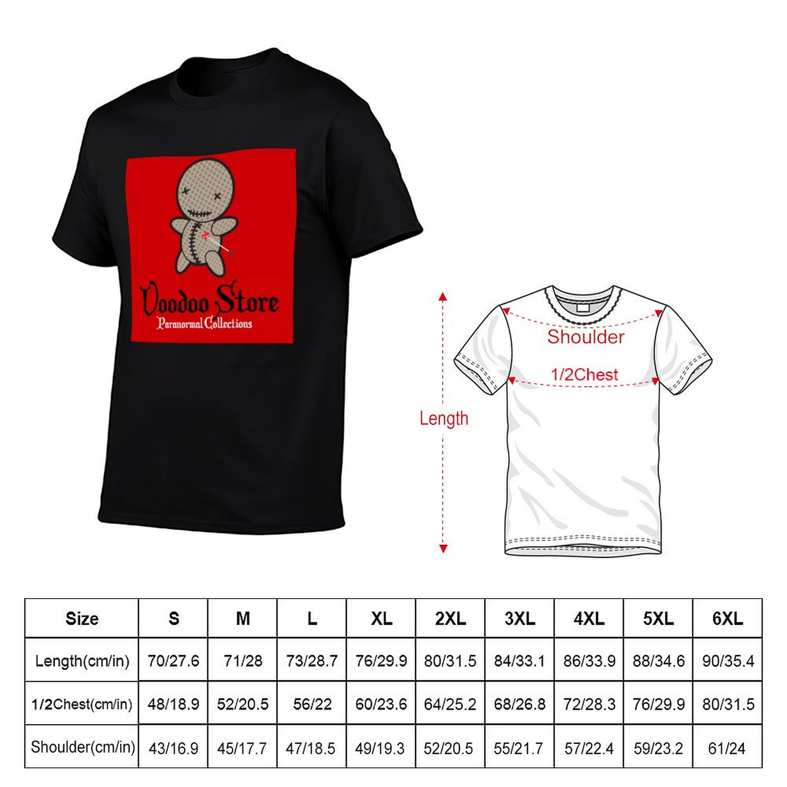 Voodoo Store Paranormal Collec - Vintage Collectibles Store review and price